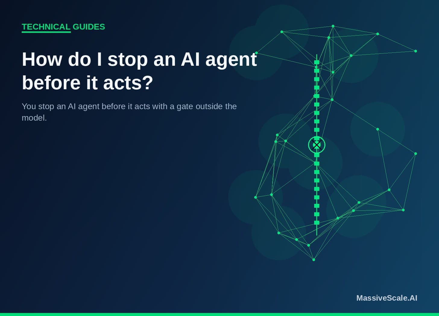 Hero: How do I stop an AI agent before it acts?