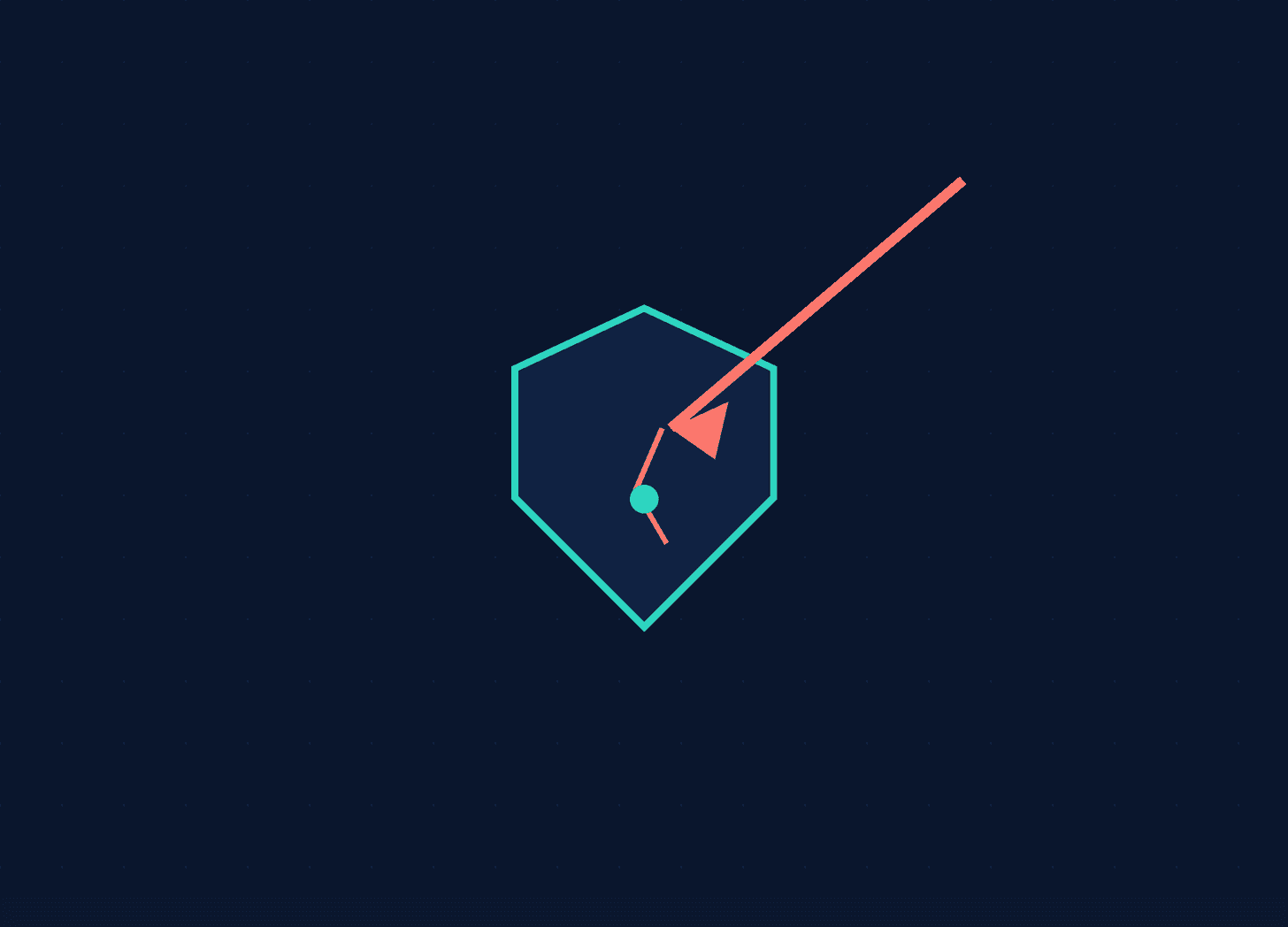 Prompt injection hero