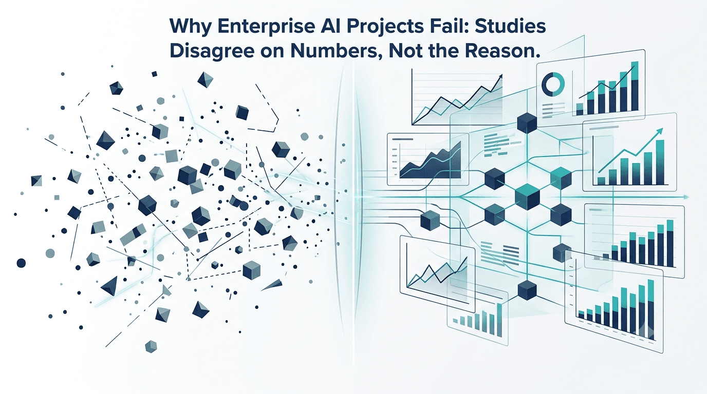 Enterprise AI Projects Fail Hero