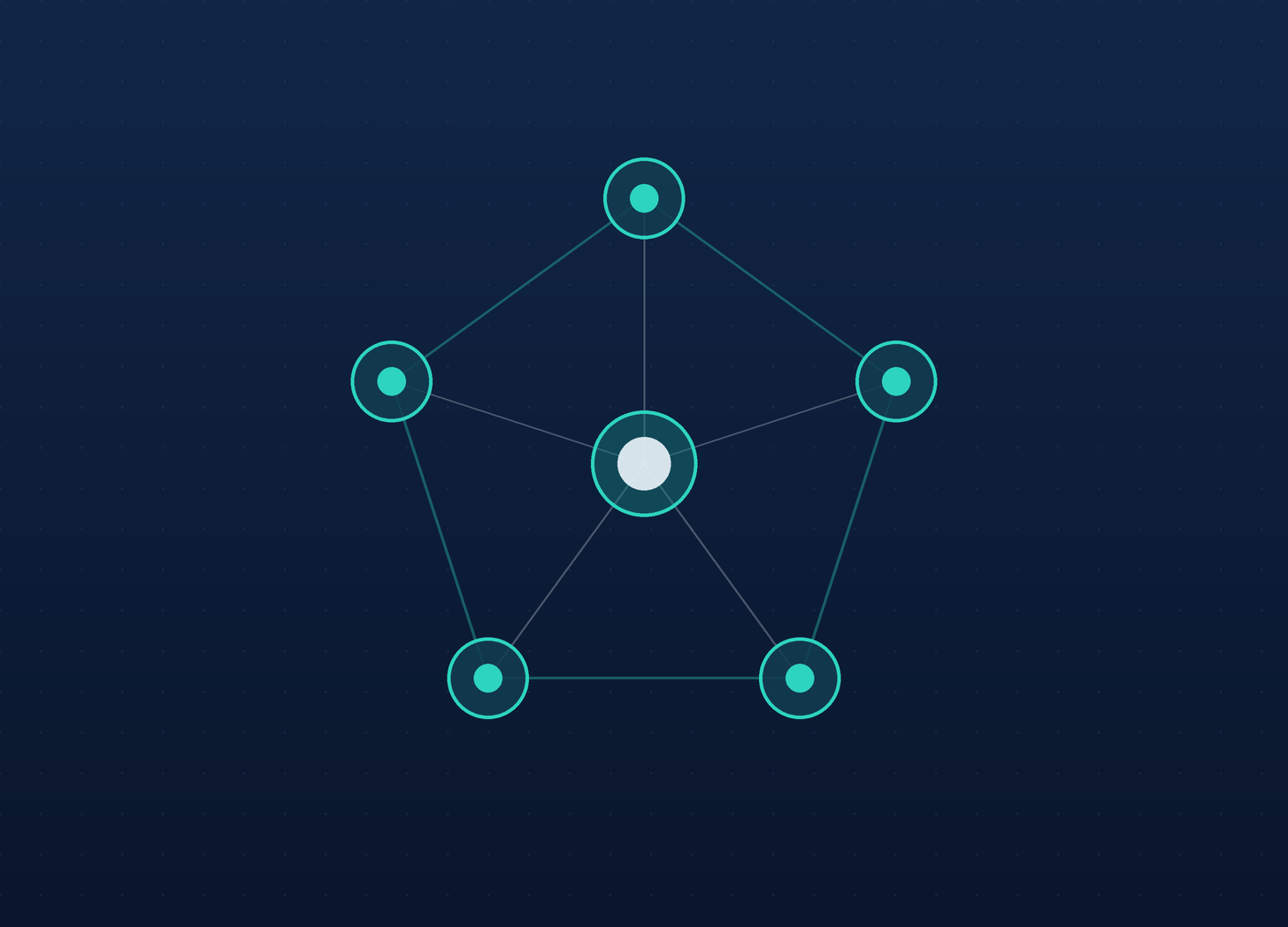 Agentic Trust Framework hero