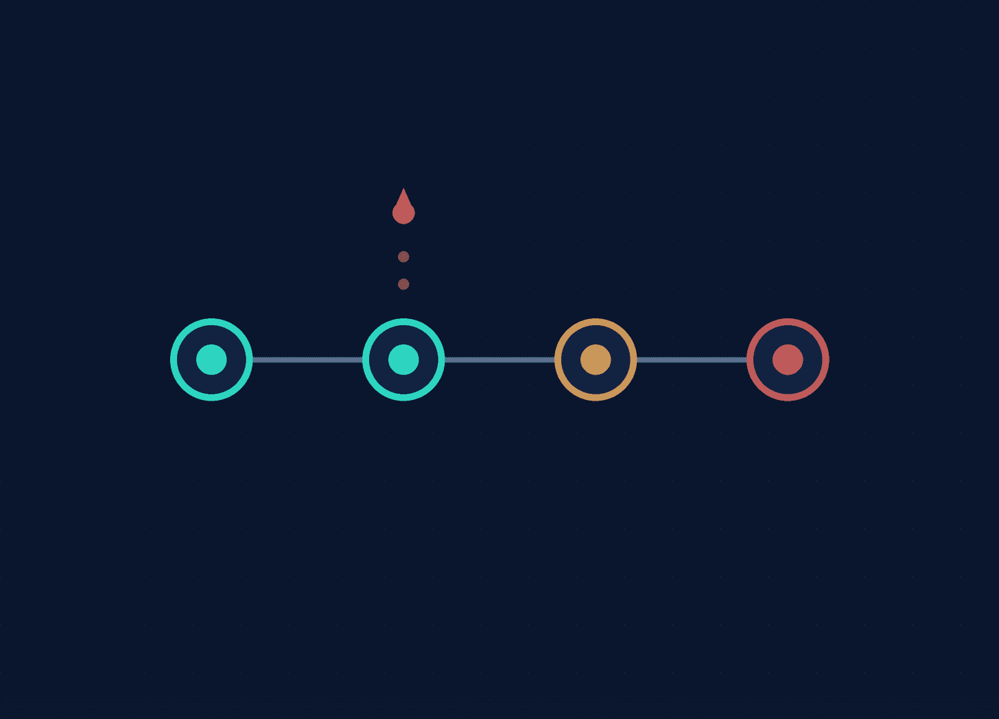 Data poisoning hero