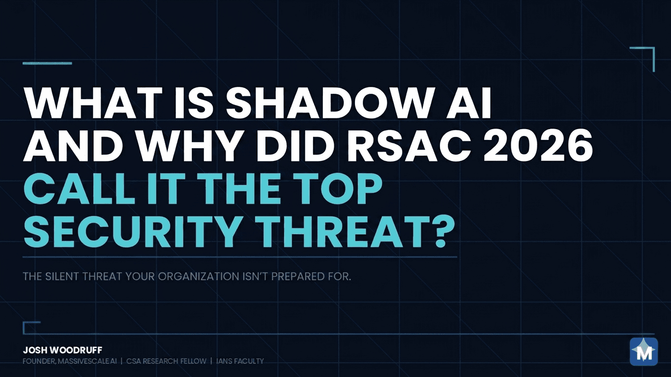 What Is Shadow AI and Why Did RSAC 2026 Call It the Top Security Threat?